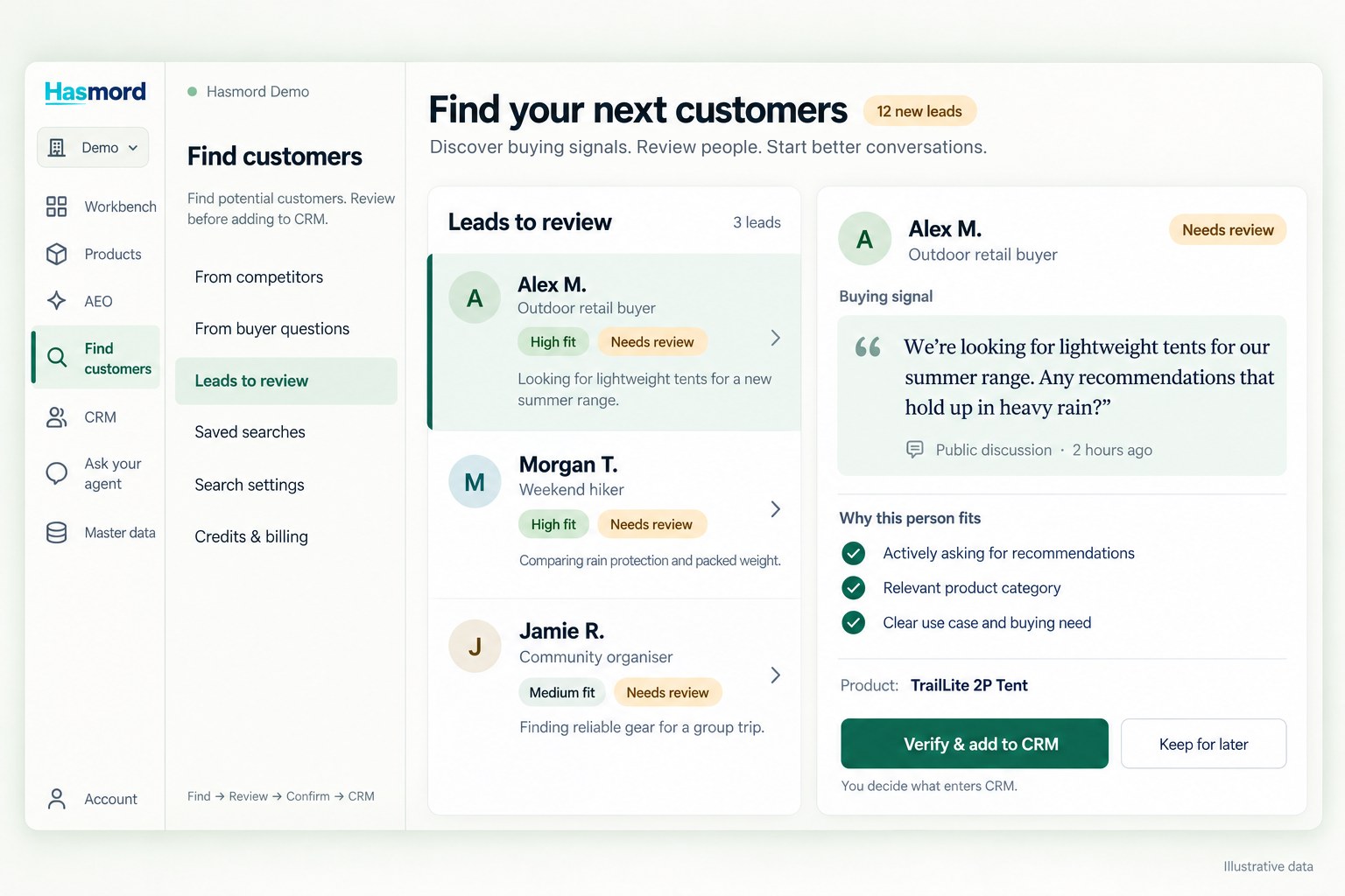 Hasmord Find customers screen: leads to review, each with the reason they fit, and a Verify and add to CRM button